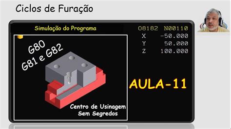 programação de centro de usinagem cnc fanuc|PA09403B.